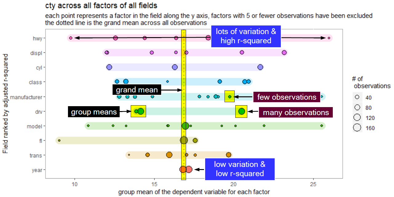 mpg_variation_plot_reading